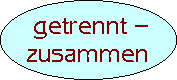 Kennenlernen getrennt zusammen